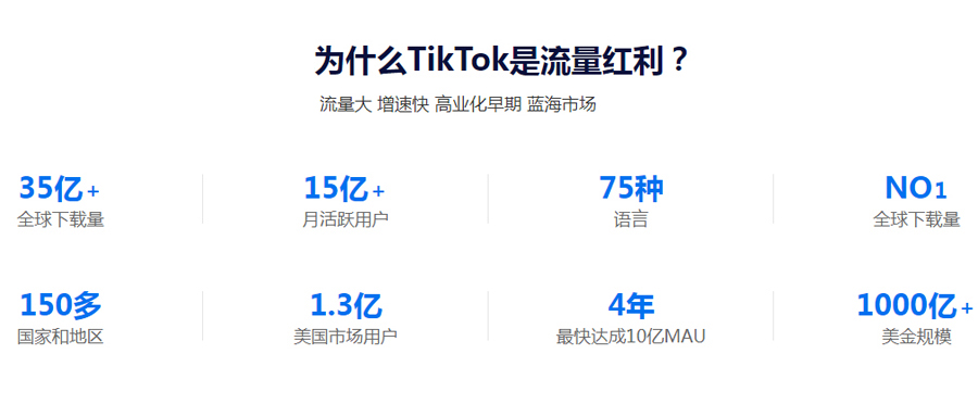汕头Tiktok推广  第3张