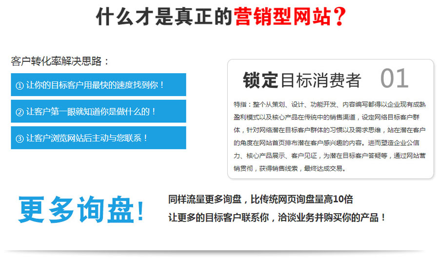 汕头营销型网站建设  第1张