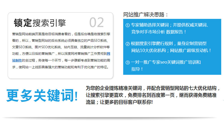汕头营销型网站建设  第2张