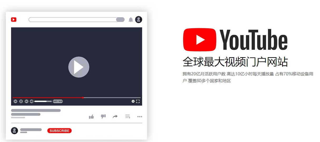 汕头海外社交媒体营销  第2张